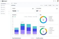 AMZ Prep's FBA Prep Platform: Direct Seller Central Integration and Real-Time Inventory Control